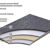 Линолеум Grabo Stop F 3.0 STOP F 3.0 фото 1 | FLOORDEALER